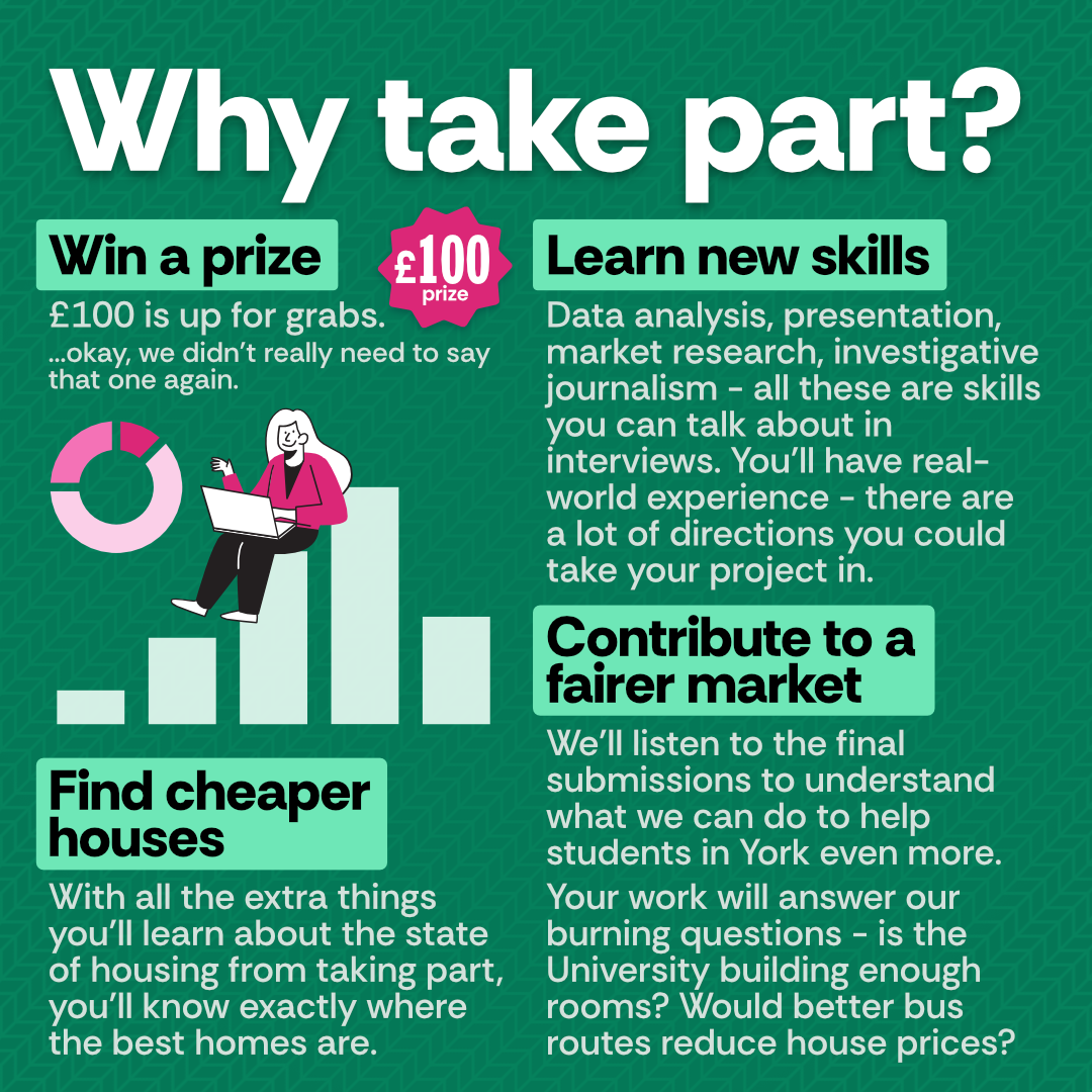 Why take part? Learn data science, win the prize, and contribute to a fairer market.
